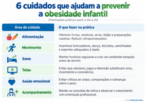 grafico